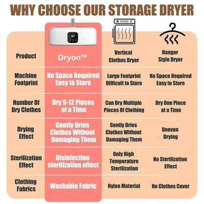 Dryon™ Portable Electric Clothes Dryer✨