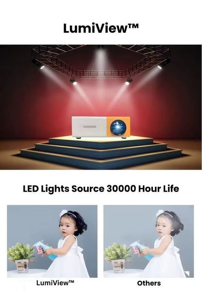 LumiView™– Your Pocket-Sized Home Theater